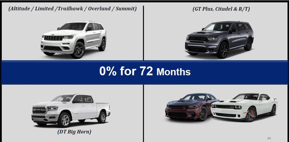 Welcome To Mitchell Chrysler Dodge Jeep Ram Enterprise Al